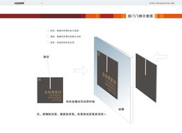 從浦東到太倉 打造一體化品牌視覺生態(tài)的關(guān)鍵策略